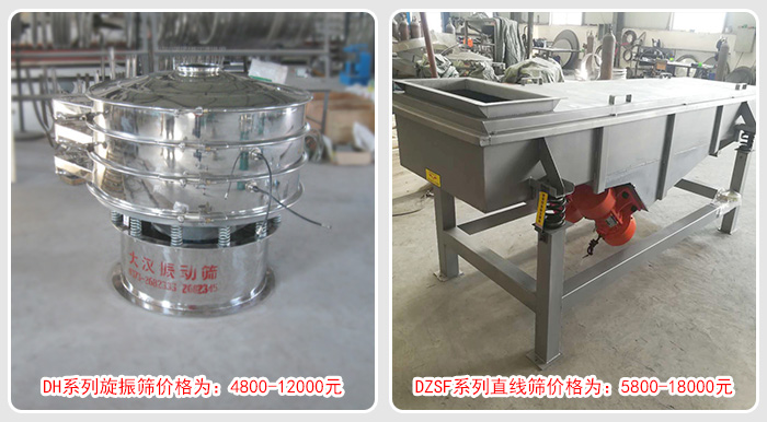 振動篩 振動篩