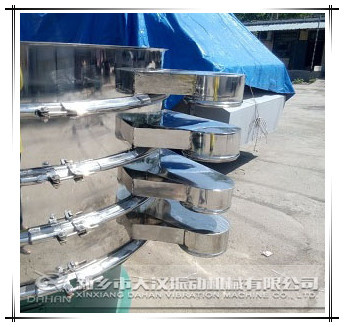 1500三層振動篩出料口 1500三層振動篩出料口