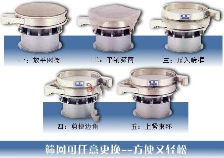 振動篩換網圖 振動篩換網圖