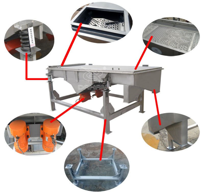 直線(xiàn)振動(dòng)篩結(jié)構(gòu)部件
