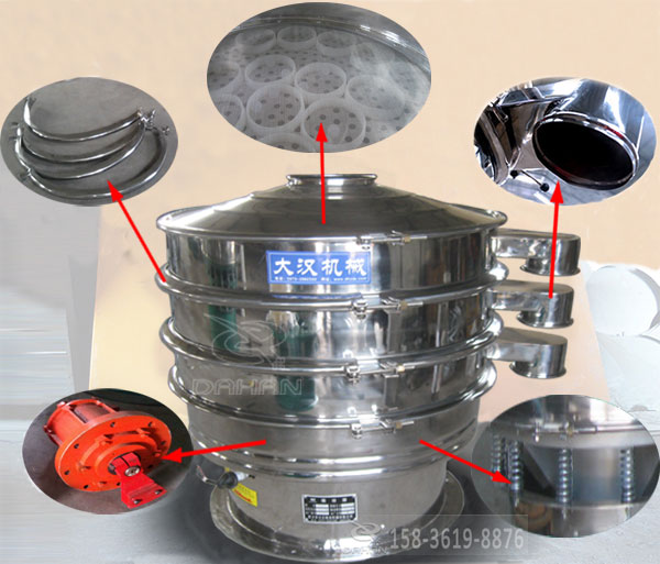 全不銹鋼振動篩結構 全不銹鋼振動篩結構