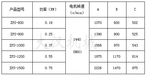直排篩技術參數 直排篩技術參數