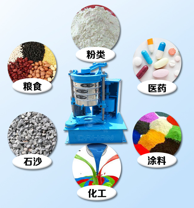 200型拍擊篩適用行業 200型拍擊篩適用行業