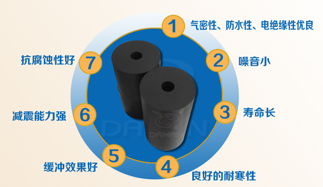 振動篩橡膠彈簧特點 振動篩橡膠彈簧特點