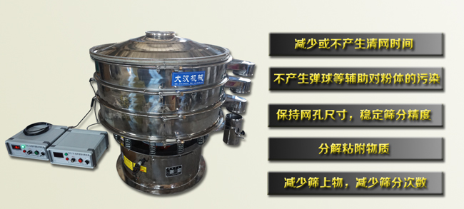 超聲振動動篩可以減少清網(wǎng)時間,不對粉體造成污染,保持網(wǎng)孔尺寸,能有效的減少篩上物和篩分次數(shù),并且能穩(wěn)定篩分精度