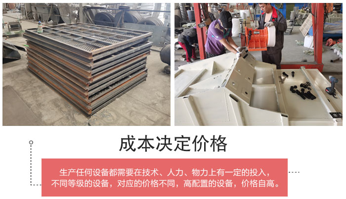 直線篩分機(jī)篩網(wǎng),篩箱部件展示