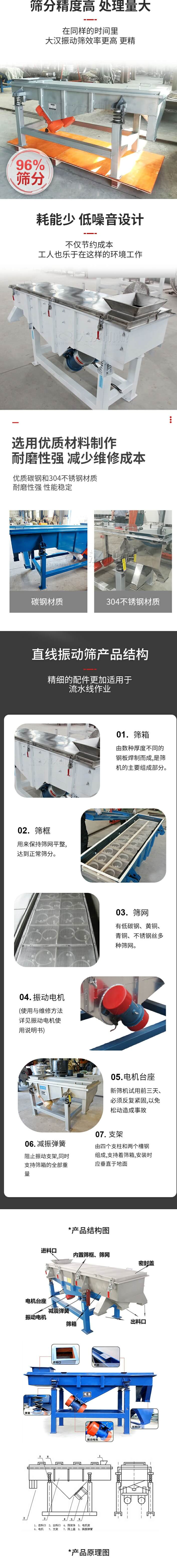 直線振動篩篩分特點:篩分精度可達96%,處理量大,耗能少,低噪音設計不僅節約成本,共二年也樂于在這樣的環境工作。選用優質材料制作,耐磨性強,減少維修成本,多采用優質碳鋼和304不銹鋼材質,那么性強,性能穩定。  直線振動篩產品結構:1,篩箱:有數種厚度不同的鋼板焊制而成,是篩機的主要組成部分。2,篩框:用來半尺篩網平整達到正常篩分。3,篩網:有低碳鋼,黃銅,青銅,不銹鋼絲多種篩網。4,振動電機(使用與維護方法詳見振動電機使用說明書)5,電機臺座新篩機試用前三天必須反復緊固,以免松動造成事故。6,減振彈簧:阻止振動支架,同時支持篩箱的全部重量。7,支架:有四個支柱和兩個槽鋼組成,支持著篩箱,安裝時應垂直于地面。  產品結構圖:進料口,內置篩框,篩網,密封蓋,電機臺座,減震彈簧,振動電機,篩箱,出料口。