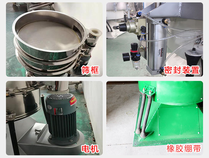 搖擺篩結構：電機，橡膠繃帶，篩框，密封裝置等。