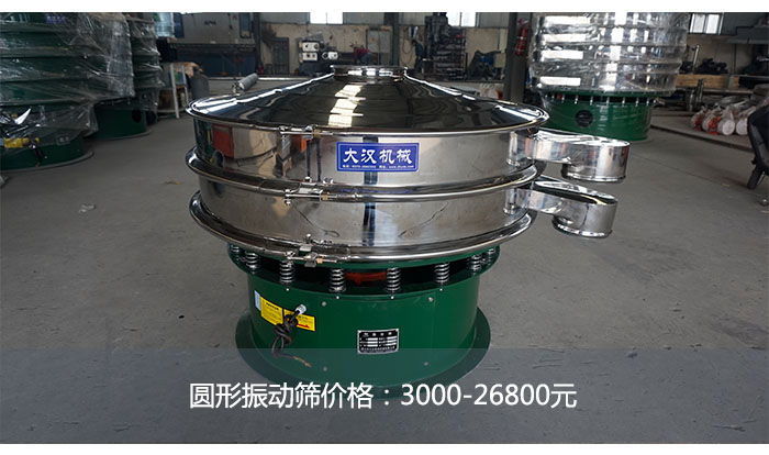 圓形振動篩價(jià)格